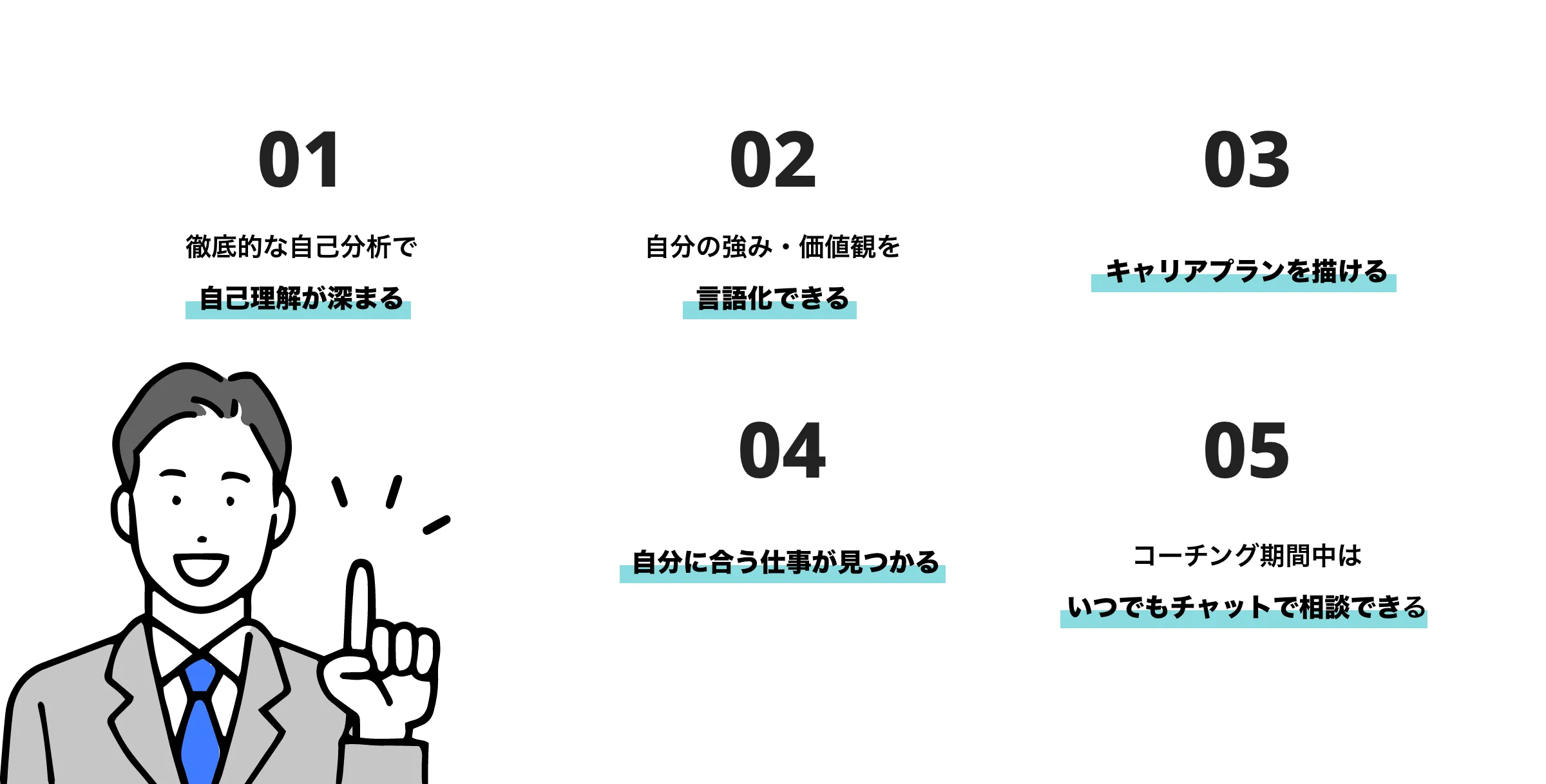 キャリルートでできること