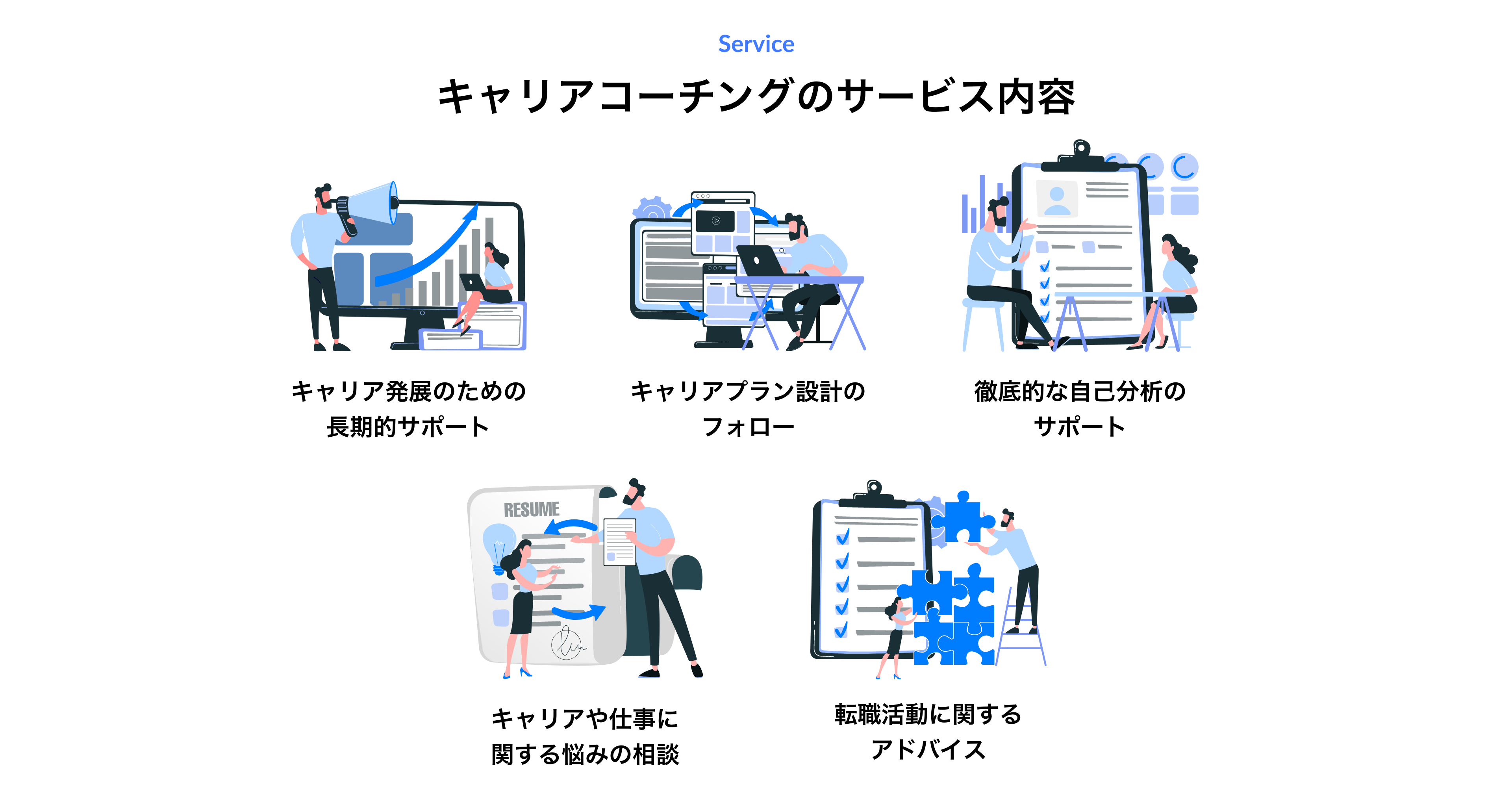 キャリアコーチングのサービス内容