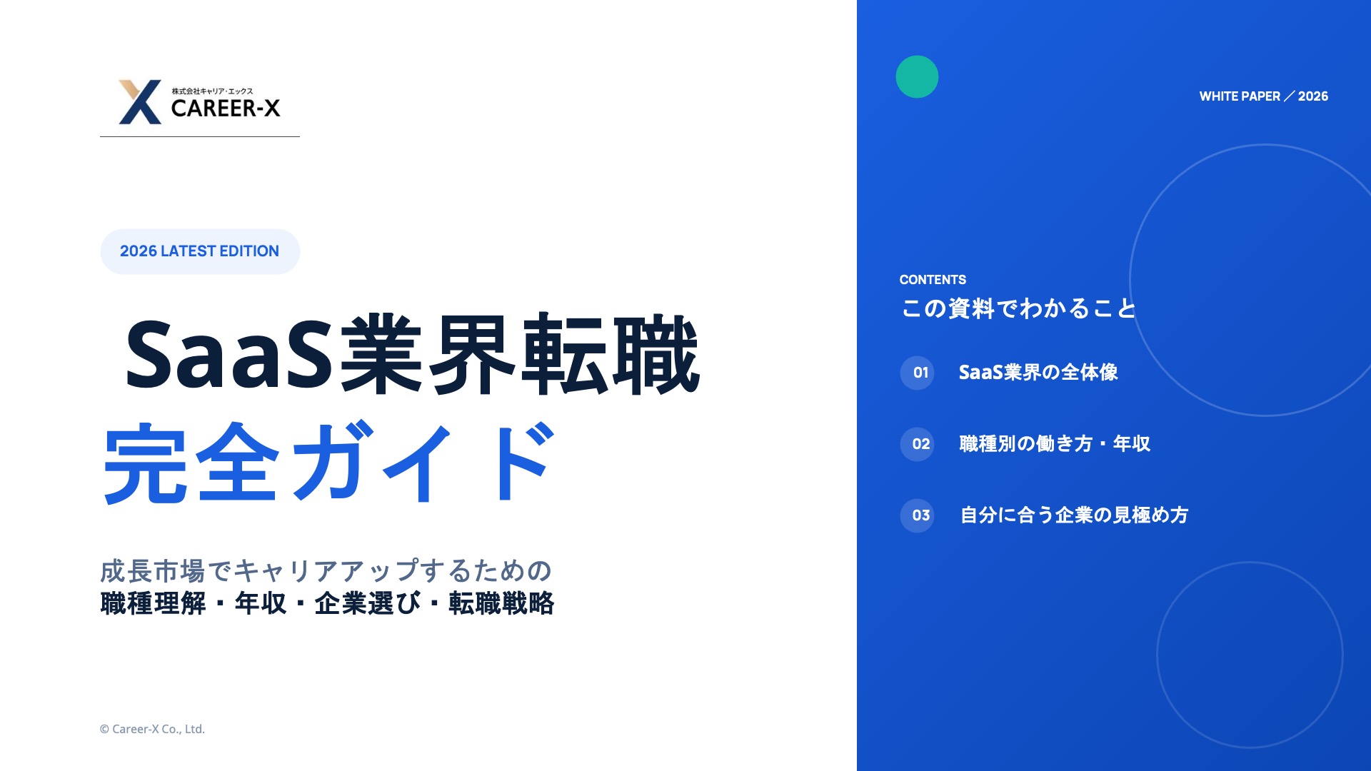 2026年最新版 SaaS業界転職 完全ガイドのスライドサンプル