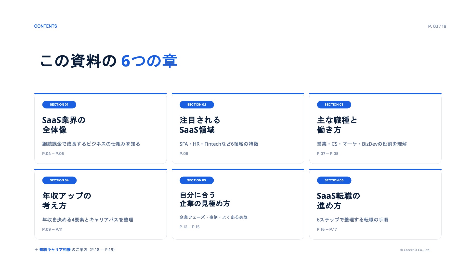 2026年最新版 SaaS業界転職 完全ガイドのスライドサンプル